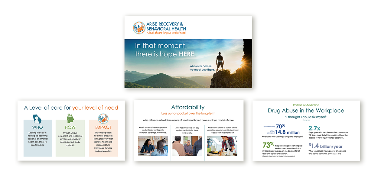 Arise Recovery PPT